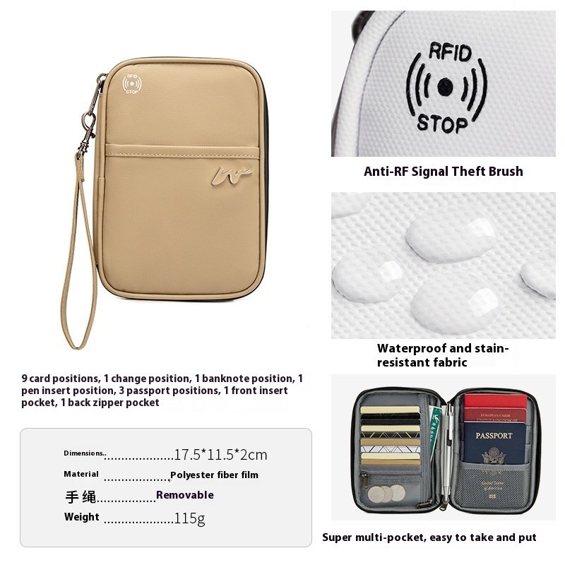 RFID Passport & Travel Document Organizer - Image 4